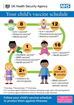 Your-childs-vaccination-schedule.jpg